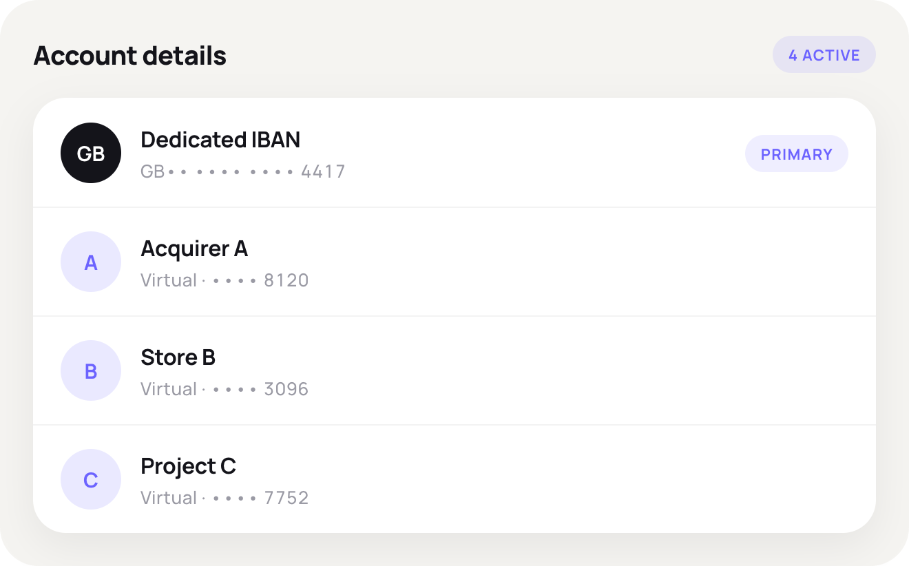 Coordinate in Quppy: un IBAN dedicato con identificativi virtuali per negozio